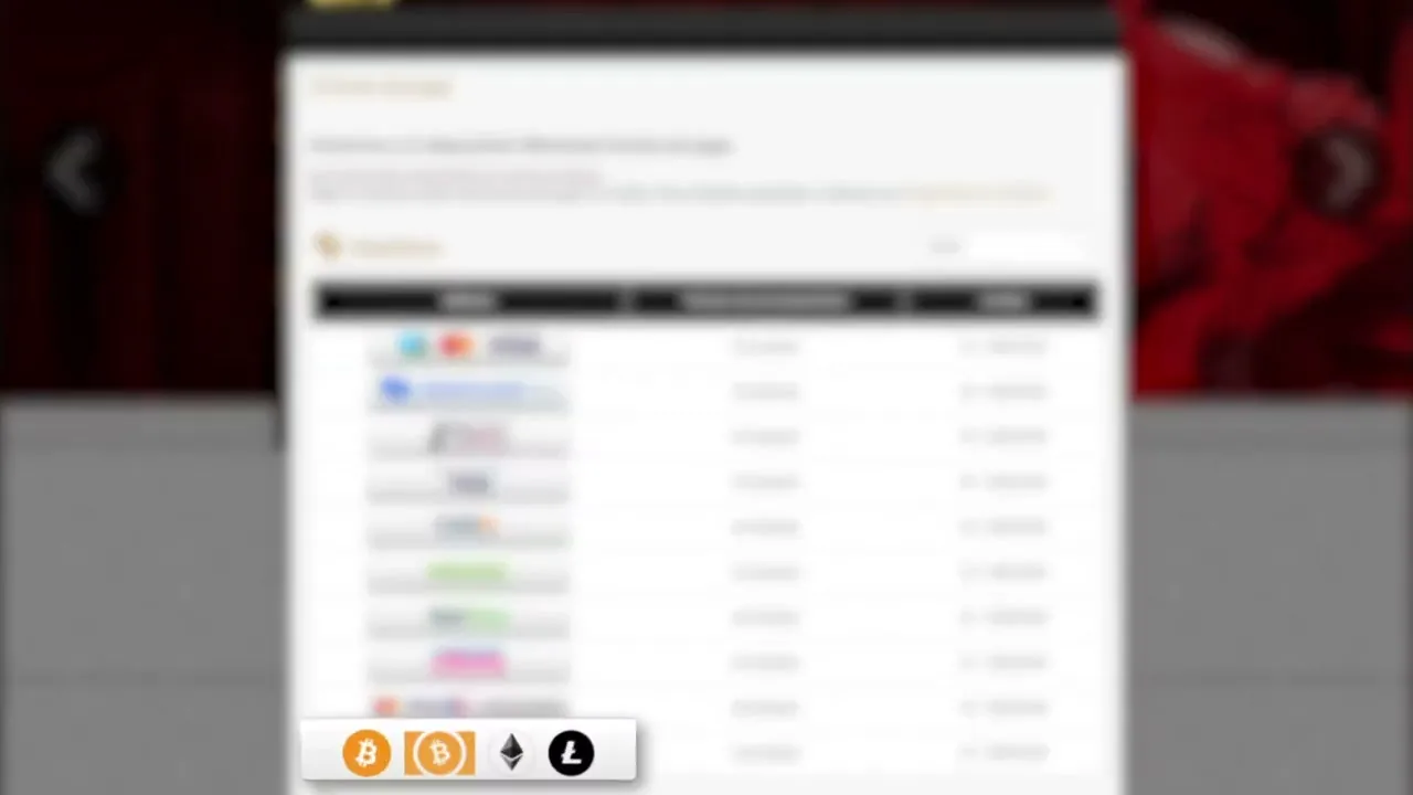 Verificación de identidad y proceso KYC en plataformas de casino online