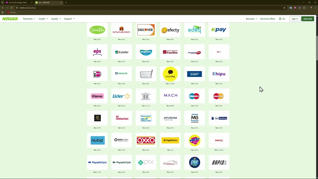 Velocidad de depósitos instantáneos con Neteller frente a Skrill